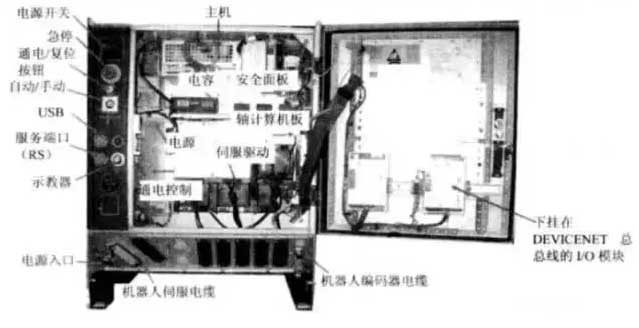 abb机器人码垛详细编程教程有哪些?