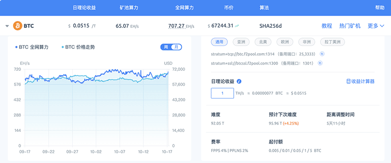 比特币矿工该如何选择矿池？请收下这份 2024 年六大比特币矿池指南