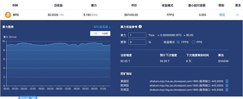 比特币矿工该如何选择矿池？请收下这份 2024 年六大比特币矿池指南