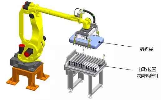 发那科fanuc码垛机器人指令详解是什么？