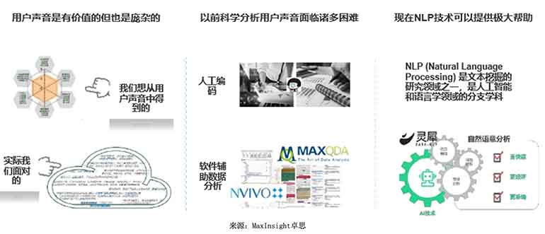 短视频浪潮下，汽车品牌如何径直“出圈”