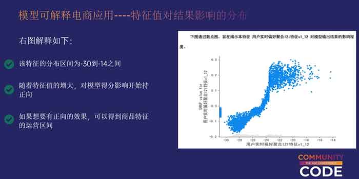 京东零售推荐系统可解释能力详解