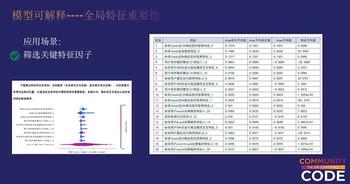 京东零售推荐系统可解释能力详解