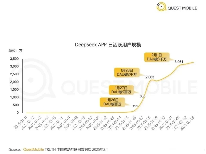 给 AI 喂语料，品牌都开始看 GEO 赛道了