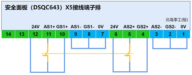 怎样实现ABB机器人的紧急停止、自动停止及常规停止？