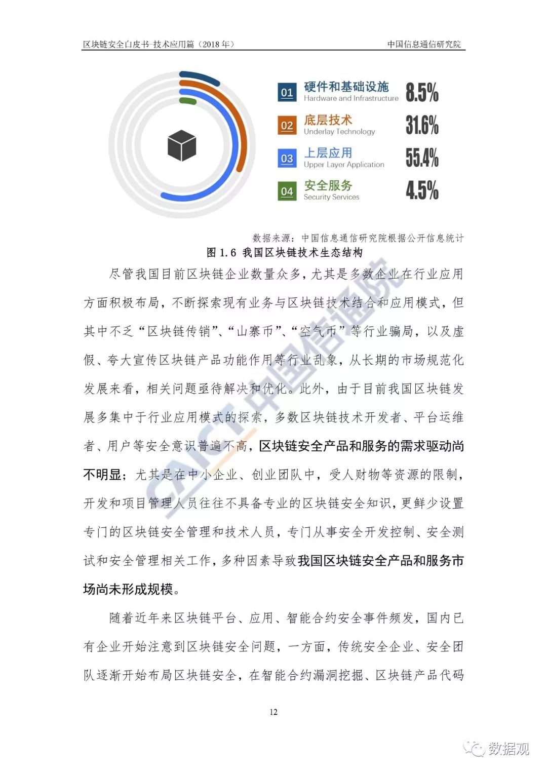 浪潮产品总监赵帅：面向新数据时代的分布式存