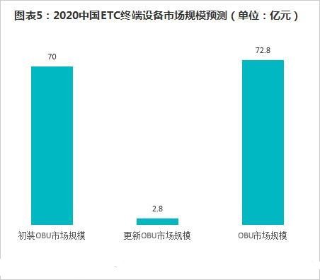 电脑更懂人脑？这种新算法，能提前8年预估老年