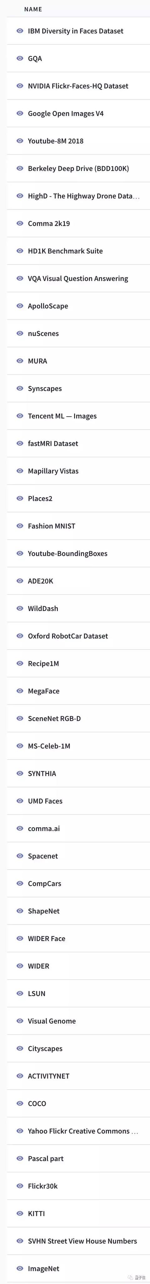 数据集查找神器！100个大型机器学习数据集都汇总在这了 | 资源
