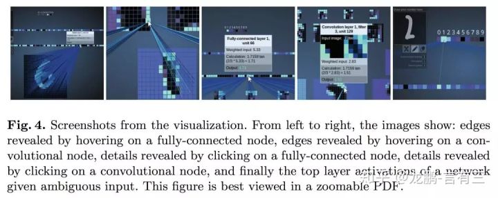 杂谈 | 那些酷炫的深度学习网络图怎么画出来的？