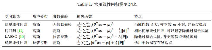 机器学习算法中的概率方法