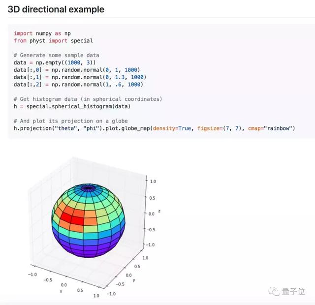 Python机器学习工具&库，分门别类排列好，再也不怕找不到工具了