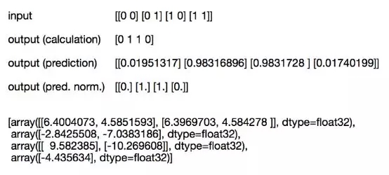 Python的脚本输出