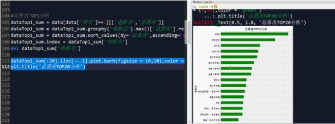 Python 从爬虫到数据分析