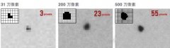 机器视觉检测的基础知识——分辨率，精度，公差