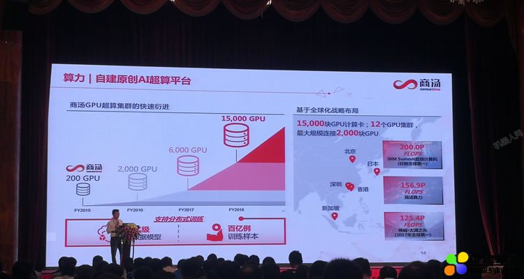 AI独角兽商汤科技发布刷脸产品