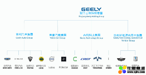 汽车大咖相挺！这间德国新创公司，为什么是Uber空中飞车头号对手？