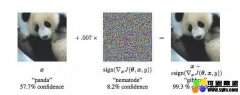 脆弱的神经网络：UC Berkeley详解对抗样本生成机制!