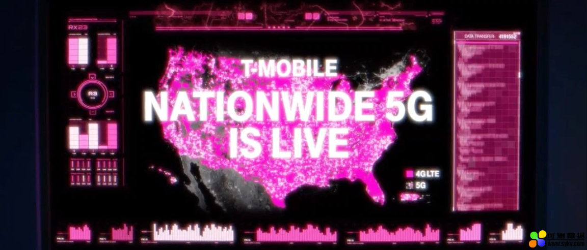 T-Mobile推出美国首个低频段600MHz的美国5G网络