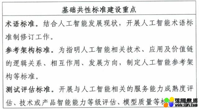 如何建设新一代人工智能标准体系？指南来了→