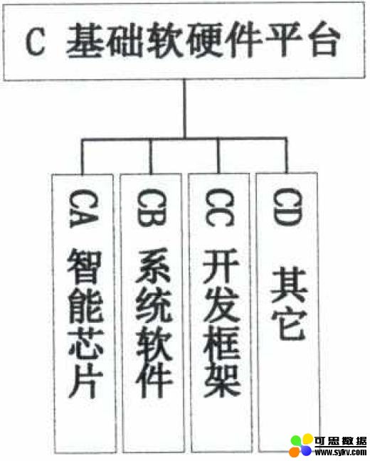 如何建设新一代人工智能标准体系？指南来了→