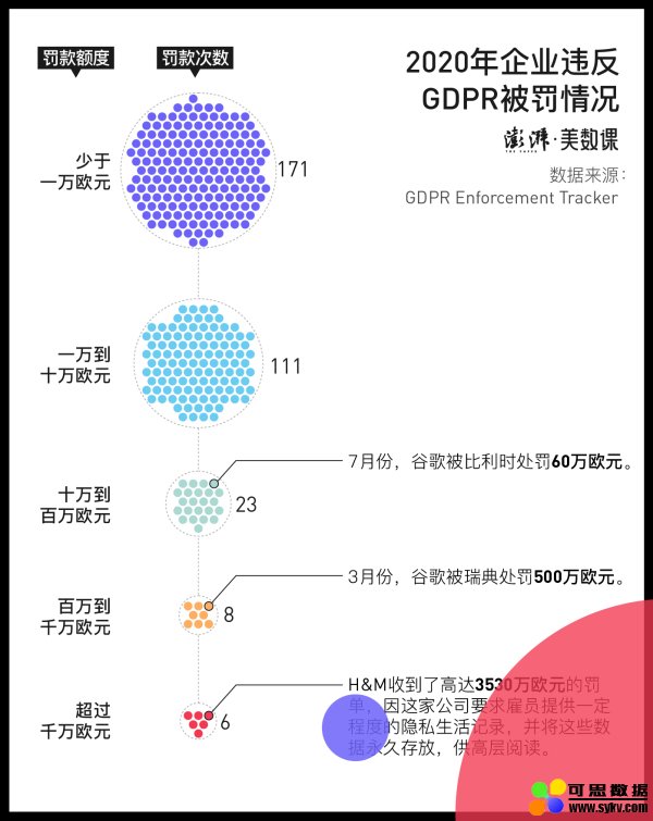 2020，算法话题进入主流视野的一年