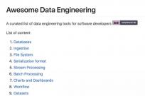 超级大资源 | 数据工程师的衣柜
