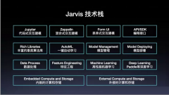 初探百度大数据分析挖掘平台Jarvis