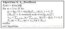 SCIKIT-LEARN与GBDT使用案例