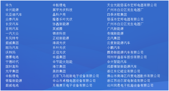 中国制造转型机遇期，企业如何“智”胜未来？