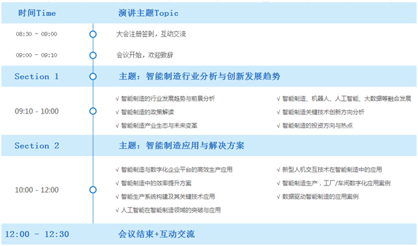 中国制造转型机遇期，企业如何“智”胜未来？