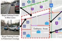 摩拜 & 京东联合利用智能单车数据挖掘违章停