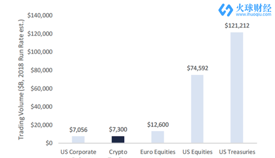 cryptotradingvolume-750x430