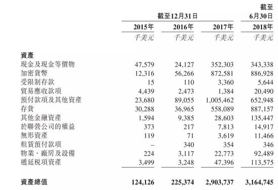 方军：快速拆解比特大陆