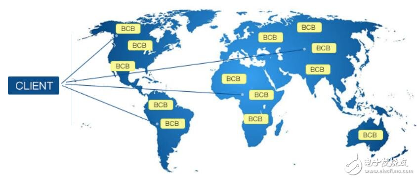 数字货币钱包“Kcash”有效的促进了数字资产的灵活应用