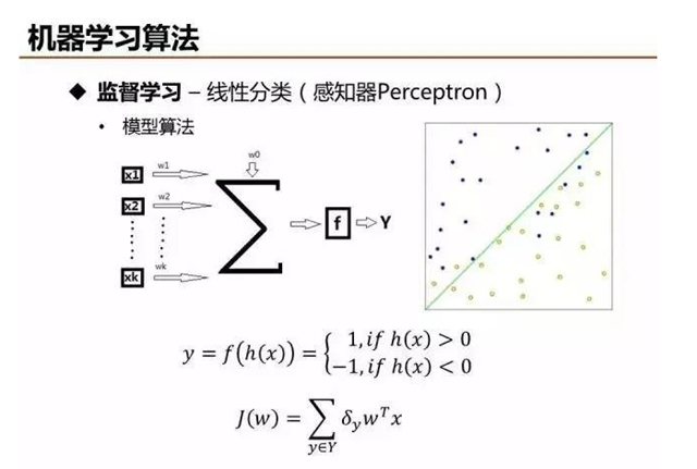 大数据