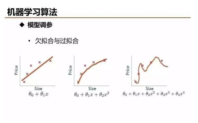 大数据