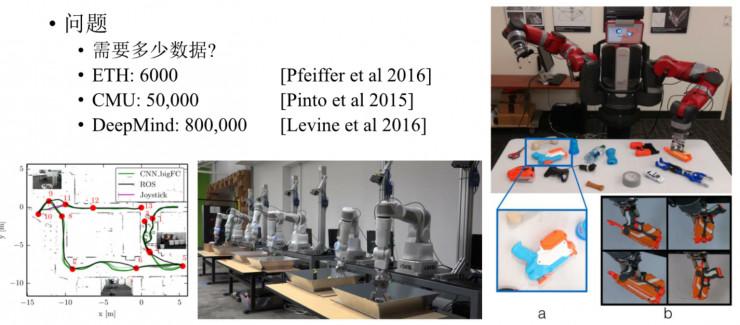有没有将深度学习融入机器人领域的尝试？有哪些难点？