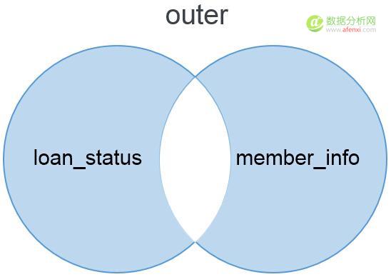 outer_img