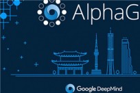 如何利用 Python 打造一款简易版 AlphaGo