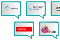 Storm，Trident，Spark Streaming，Samza和Flink主流流处理