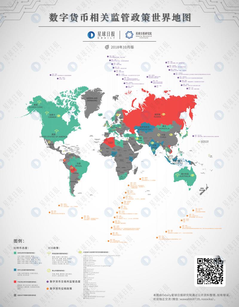 一张图看懂全球数字货币监管态度