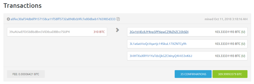 “310BTC游戏”被破解：背后真相超出所有人预料