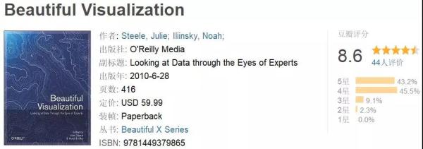 Tableau官方推荐：12本关于数据可视化的好书