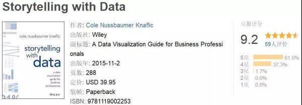 Tableau官方推荐：12本关于数据可视化的好书
