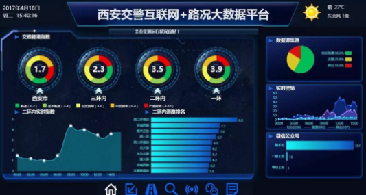 英菲沃“大数据”与行业“痛点”相结合，更易