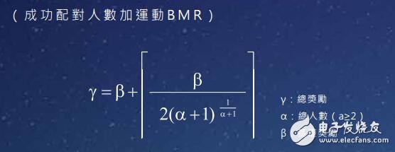 基于区块链技术的运动生态系统AMOS解析