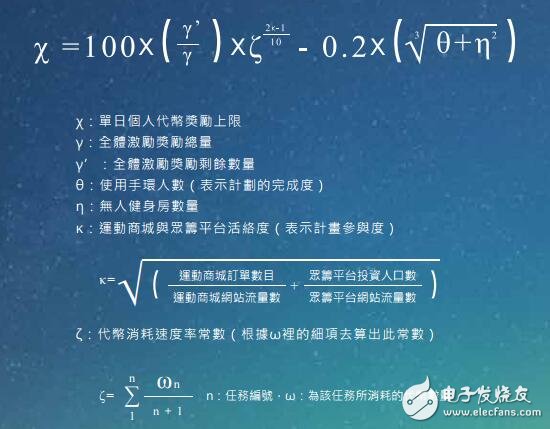 基于区块链技术的运动生态系统AMOS解析