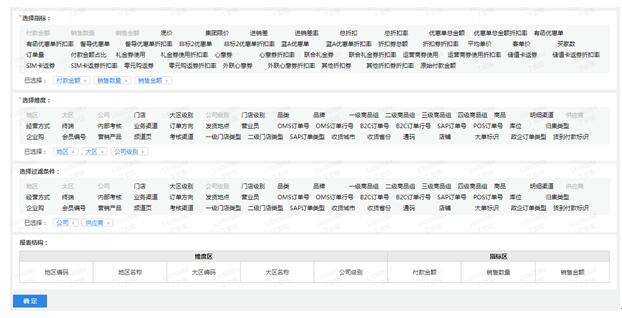 海量数据条件下，企业自定义数据分析需求的实现