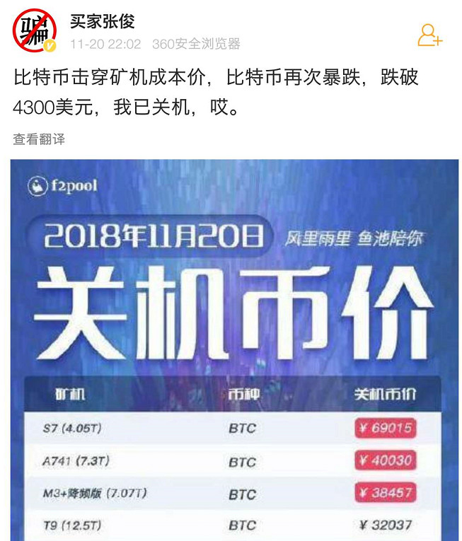 比特币闪崩后：矿机按斤甩卖 有人10万元只剩2000