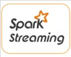 大数据分析技术与实战之 Spark Streaming